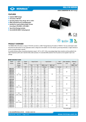 MSLU100 image