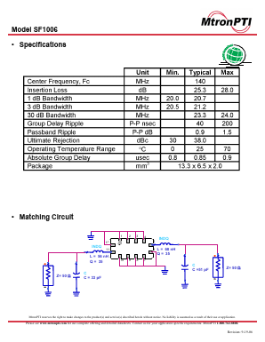 SF1006 image