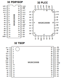 MX26C2000B image