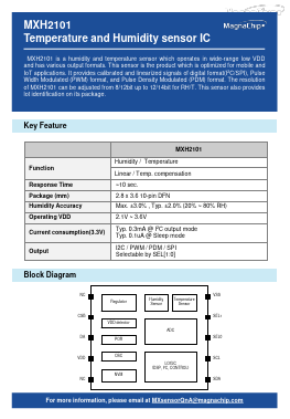 MXH2101 image