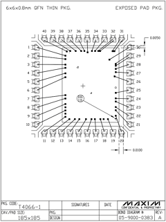 MAX1532ETL image