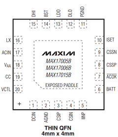 MAX17005B image