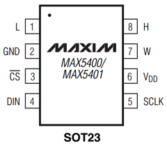 MAX5400 image