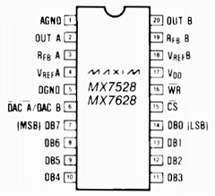 MAX7528 image