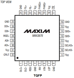 MAX3676E image