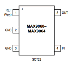 MAX9060 image