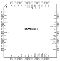 KSZ8051MLL image