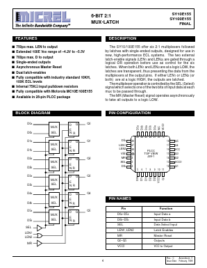 SY100E155 image