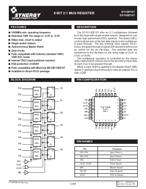 SY100E167 image