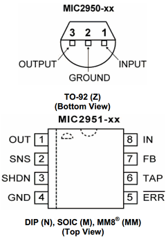 MIC2950-05BZ image