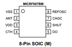 MICRF007 image