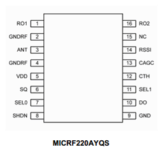 MICRF220 image