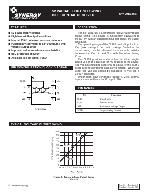 SY100EL16S image