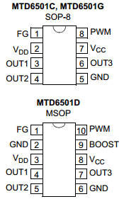 MTD6501C image