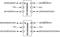 PIC10F202T image