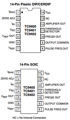 TC9400 image