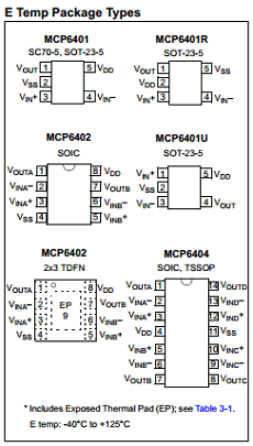 MCP6401 image