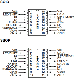 RFHCS362AF image