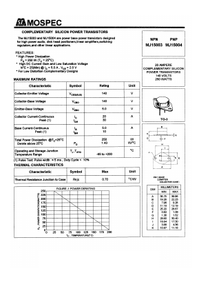 MJ15003 image