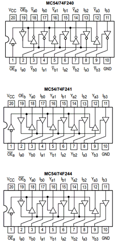 MC54F240 image