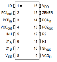 MC14046B image