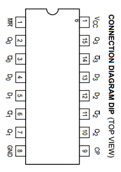 MC54F175 image