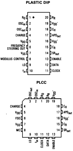 MC145159FN1 image