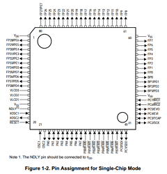 68HC05L5 image