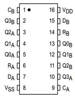 MC14015B image