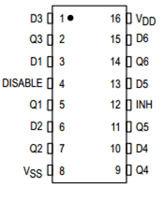 MC14502B image