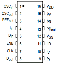 MC145170-1 image