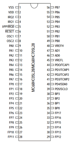 MC68HC05L28 image