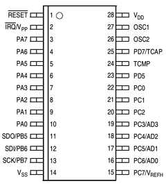 MC68HC705P6A image