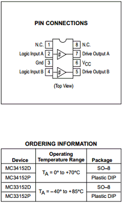 MC33152 image