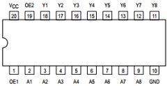 MC74HC540A image