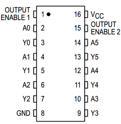 MC74HC368A image