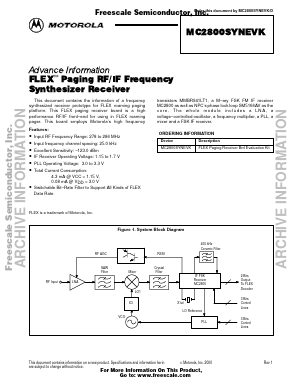 MC2800SYNEVK image