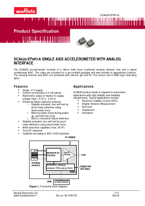 SCA620-EF8H1A image