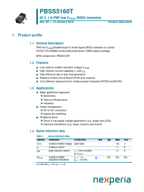 PBSS5160T image