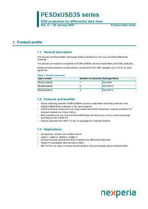 PESD1USB3S image