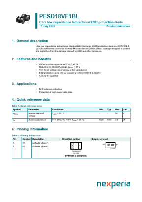 PESD18VF1BL image