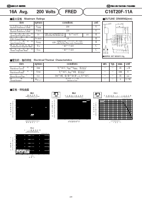 C16T20F-11A image