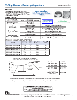 NEXCW image