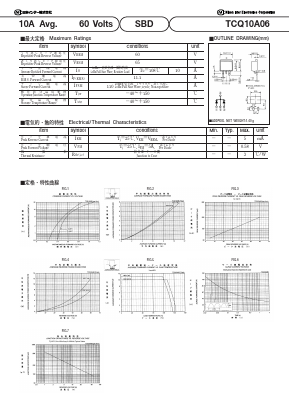 TCQ10A06 image