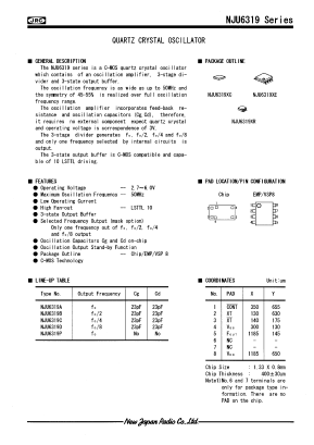 NJU6319 image