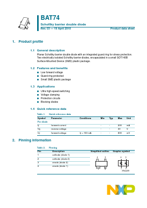 BAT74,215 image