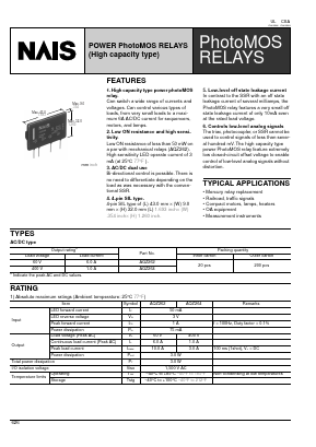 AQZ262 image