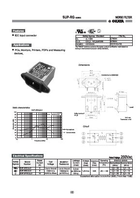 SUP-RG image