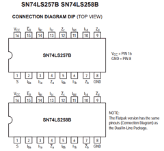 SN74LS257BML1 image