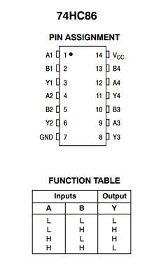 74HC86 image